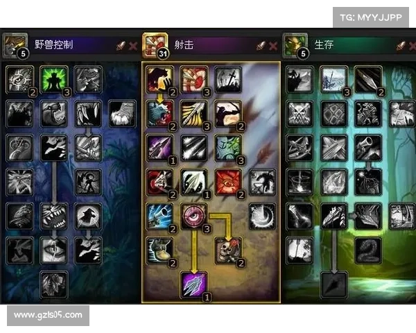 魔兽世界战士:加速度技能探秘 魔兽世界战士:加速度技能探秘